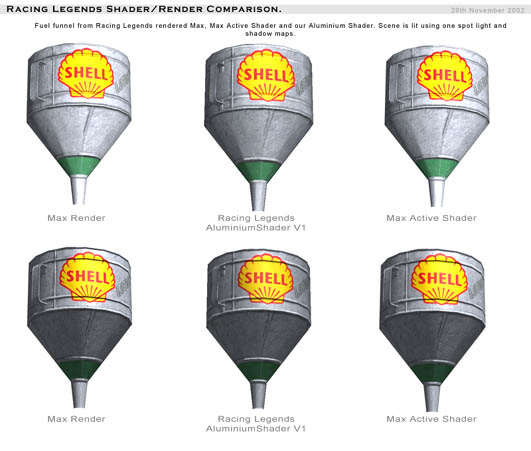 Shader tests on fuel funnels. Such attention today would be the exception; back the it was borderline bonkers.